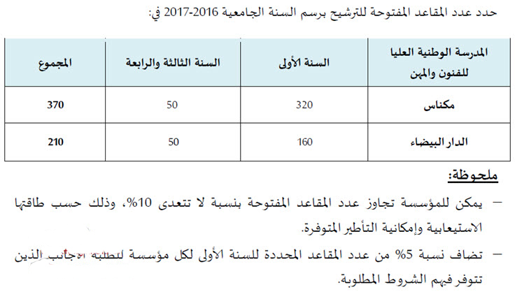 ensam-2016