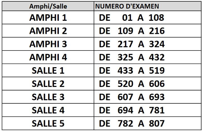 salles-concours-FMP-Agadir-2016