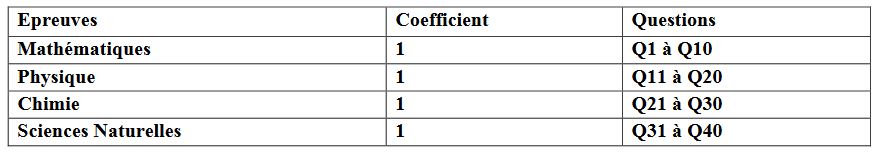 épreuves-concours-FMP-Oujda-2016