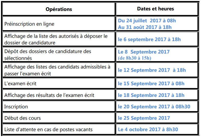 Planning-l’inscription-aux-Licences-professionnelles-FSJES-Maeknès-2017